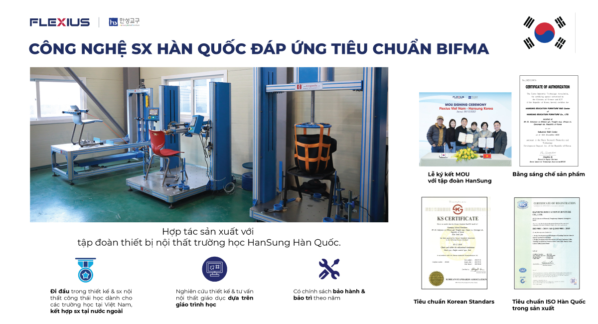 Nhà Máy Sản Xuất Nội Thất Giáo Dục TÂN HÀ Since 1995