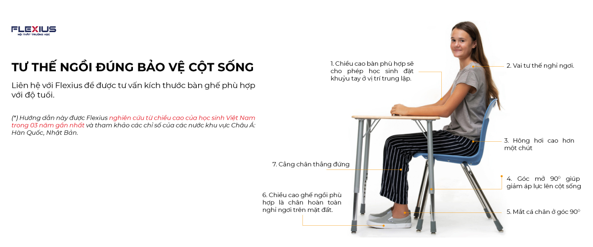 Tư thế ngồi chuẩn