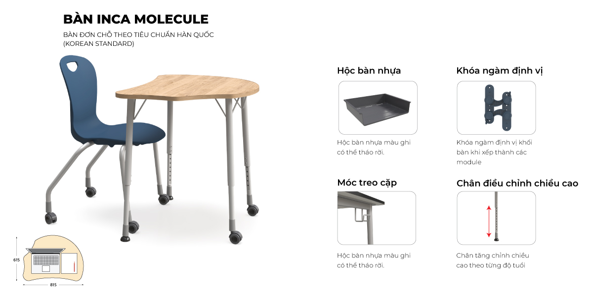 Tổng Hợp Đặc Điểm Bàn INCA MOLECULE 2 Bánh Xe
