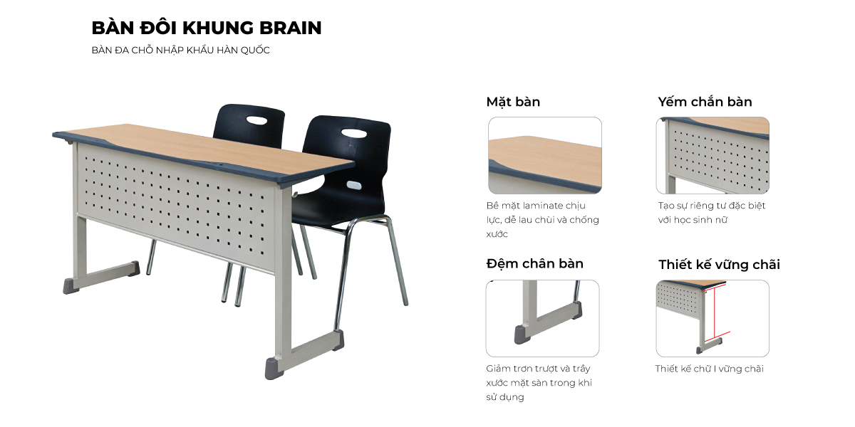 Tổng Hợp Đặc Điểm Bàn Đôi Khung Brain