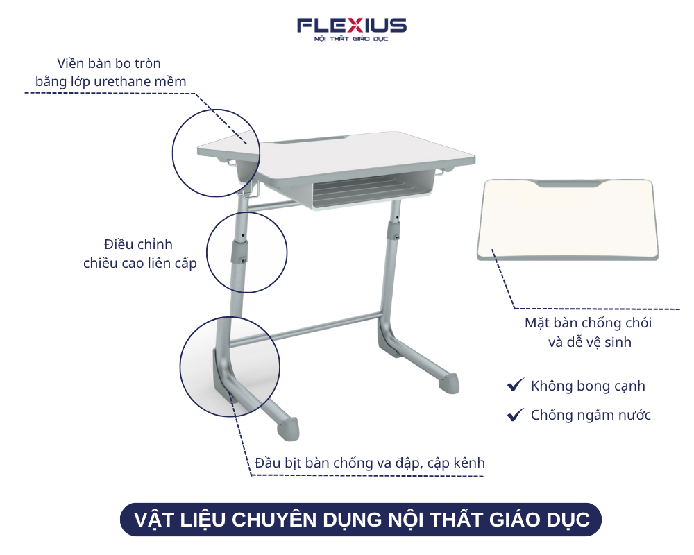 Chất liệu Combo bàn ghế KOTA Class New 2025